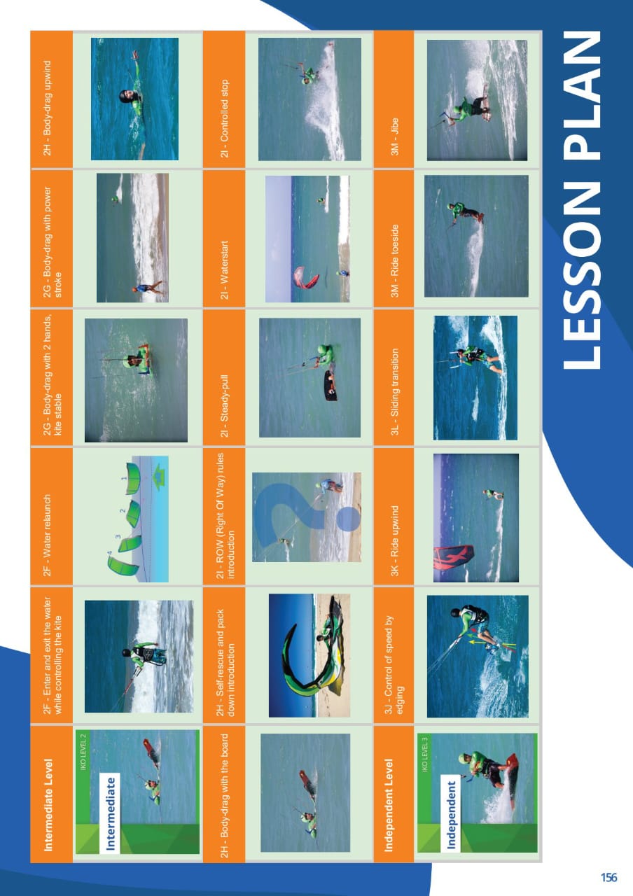 Lesson Plan 2