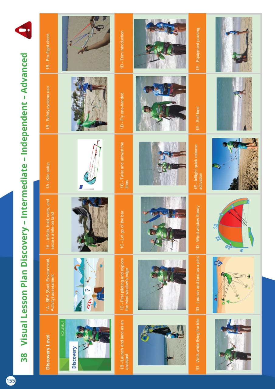 Lesson Plan 3